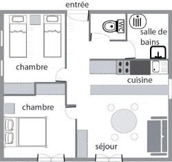 Plan Appartement, Serre Chevalier